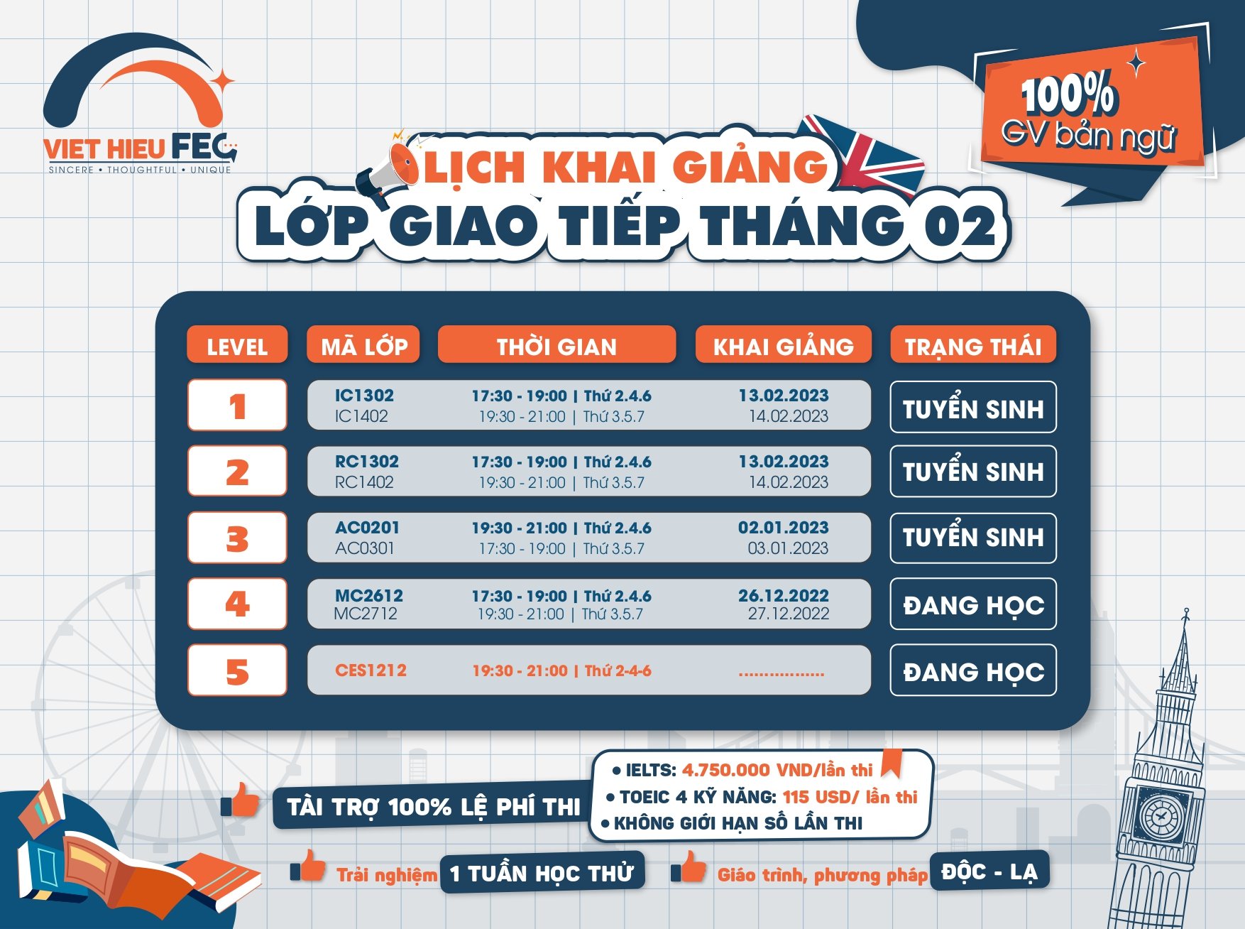 Lịch khai giảng lớp giao tiếp tháng 02/2023