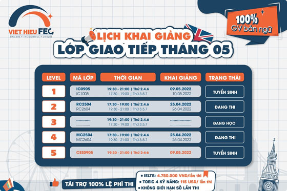 Lịch khai giảng lớp giao tiếp tháng 05 - 2